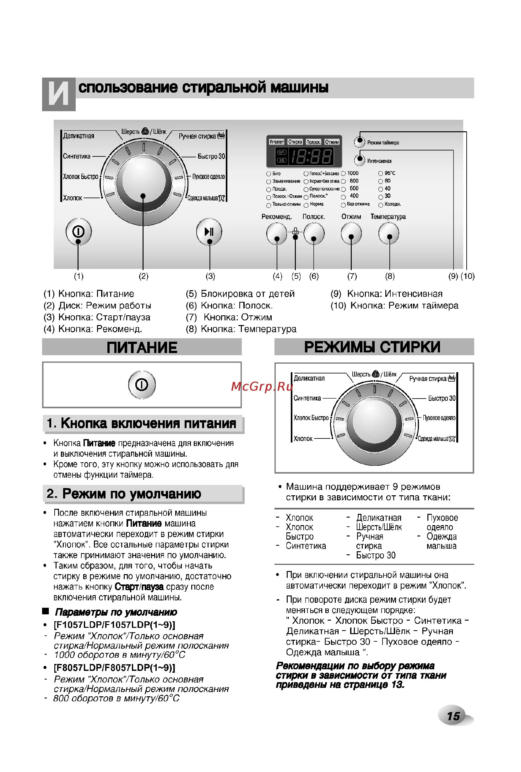 Стиральная машина LG f1057ldp. Стиральная машинка LG режимы. Стиральная машинка LG режимы стирки. Стиральная машина LG f1020nd режимы. Как включить полоскание в стиральной машине