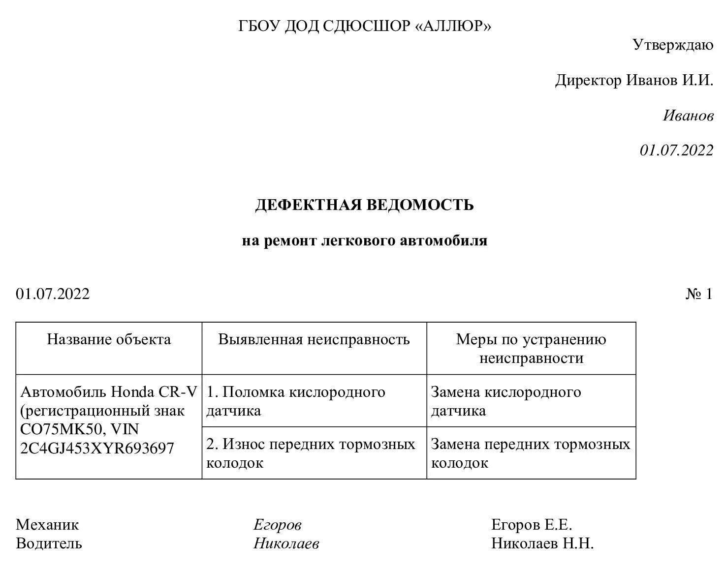 Дефектная ведомость на списание образец. Дефектная ведомость ВАЗ 2114. Дефектная ведомость образец 2022. Дефектная ведомость для списания автомобиля образец. Дефектная ведомость на СМР.