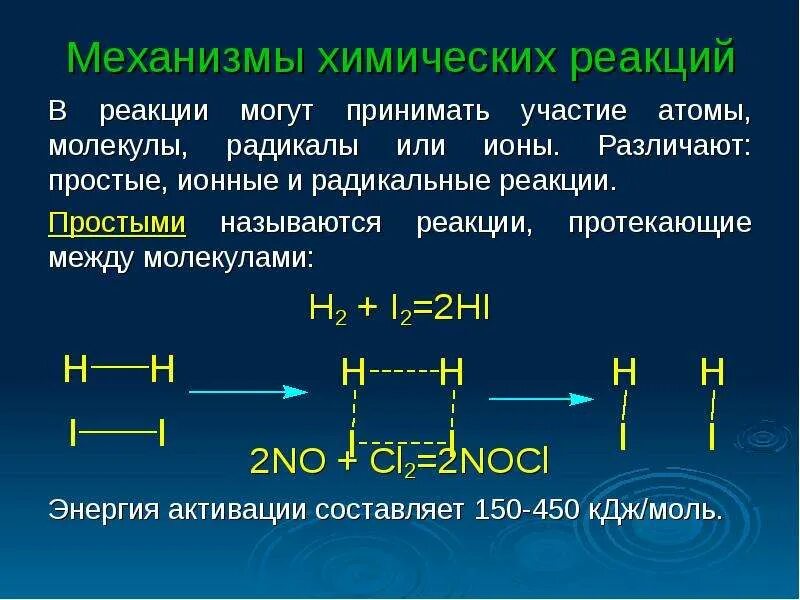 Механизм химической реакции. Химическая кинетика механизм реакции. Механизмы в химии. Механизм химических процессов. Скоростью реакции называют