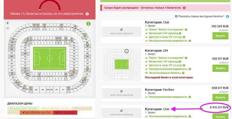 Финал кубка россии купить билеты. Билет на финал ЧМ по футболу. Самый дорогой билет на футбол.