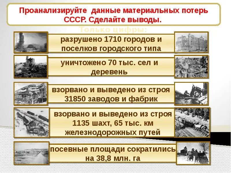 Восстановление экономики СССР после Великой Отечественной войны. Восстановление экономики СССР после ВОВ В 1945-1953 гг. Экономика после ВОВ. Восстановление экономики после войны. Восстановления разрушенного народного хозяйства