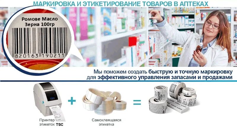 Маркированный товар что это. Маркировка в аптеке. Маркировка и этикетирование упаковки. Маркировка в фармации. Технологические методы защиты товара в аптеке.