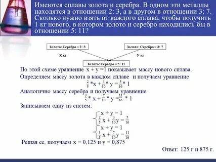 Сплав золота и серебра массой