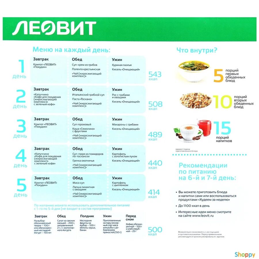 Рацион питания для похудения для женщин. Приёмный режим питания для снижения веса. Программа питания для снижения веса. Пп питание на неделю с рецептами для похудения меню. Диетический рацион питания на неделю для похудения.