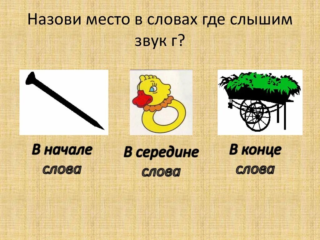 Звук и в начале и конце слова. Звук г в начале середине конце. Звук с начало середина конец. Звук а в начале в середине.