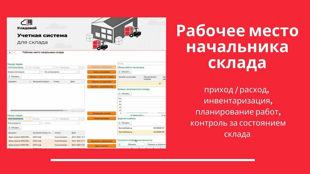 Рабочее место начальника склада. Мобильное рабочее место работника склада 1с ERP. Мобильное рабочее место работника склада. Мобильное рабочее место кладовщика. Терминал никольский