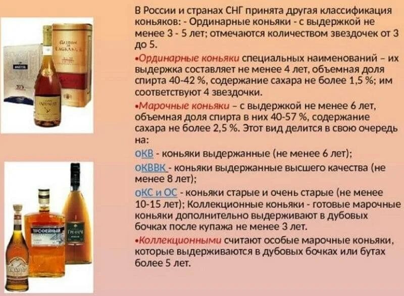 Что такое бренди и чем отличается. Классификация российских коньяков. выдержка коньяка классификация российского производства. бренди российская классификация. маркировка коньяка.