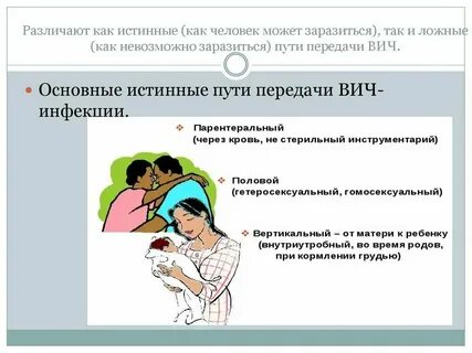 Путь заражения вич инфекцией ответ на гигтест