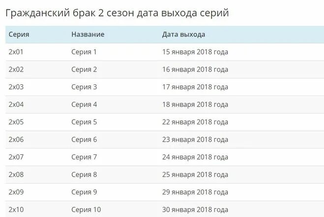 Монолог фармацевта выход серий расписание. Бракованная партия Дата выхода серий. Дата выхода серий. Хрустальный Дата выхода серий.
