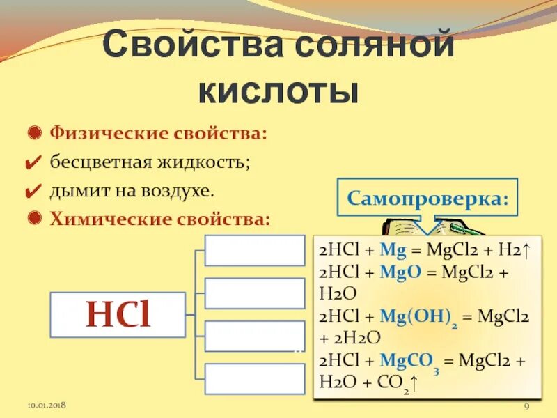 Компоненты соляной кислоты. Химические свойства соляной кислоты. Свойства соляной кислоты. Соляная кислота характеристика. Физические свойства соляной кислоты.