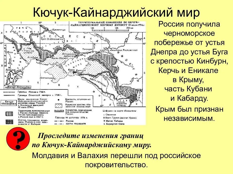 В 1774 году был подписан мирный договор. Кючук-Кайнарджийский мир 1774. Кючук-Кайнарджийским договором 1774 года.