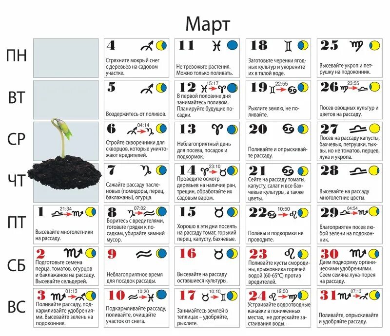 Календарь огородника на март 2023. Памятка огородника. Памятка для садоводов и огородников. Памятки для садовода в таблицах. Памятка для садовода по удобрениям.