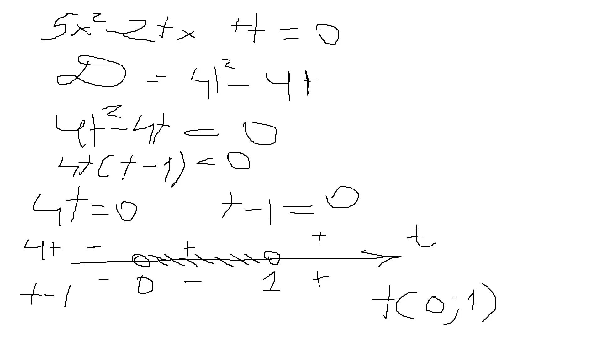 При каких значениях t уравнение 3x 2+TX+3. При каких значений t уравнение 25 x^2+TX+1=0 не имеет корня. Корень 25 x2