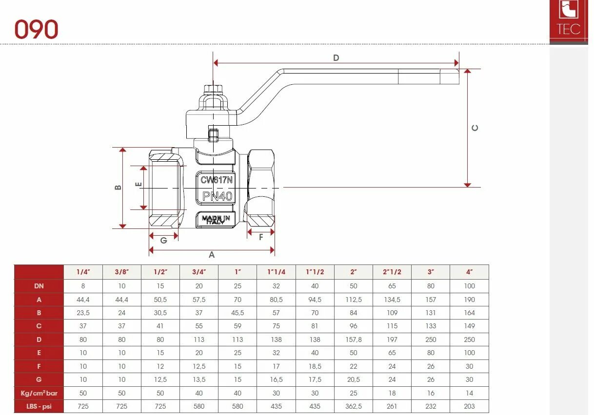 Кран шаровый ду 25 вр/нр полнопроходной бабочка чертеж. Кран шаровой латунный размеры. Кран шаровой латунный размеры. Кран шаровой латунный размеры. Dn65 шаровый кран чертеж.
