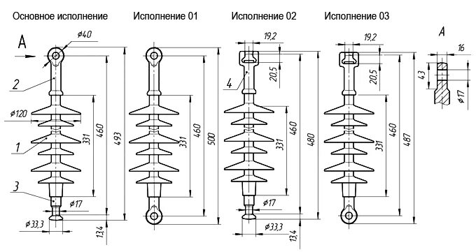 изолятор лк 110 кв. сизо тамбов. сп следственные изоляторы. лк-70/10 изолятор подвесной. 1325800.