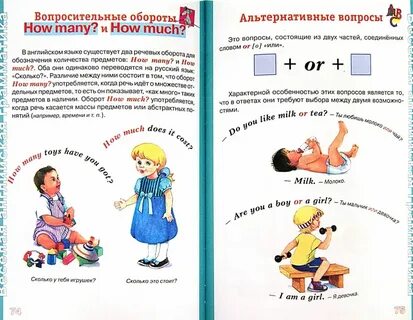 Понятная английская грамматика для детей 2 класс