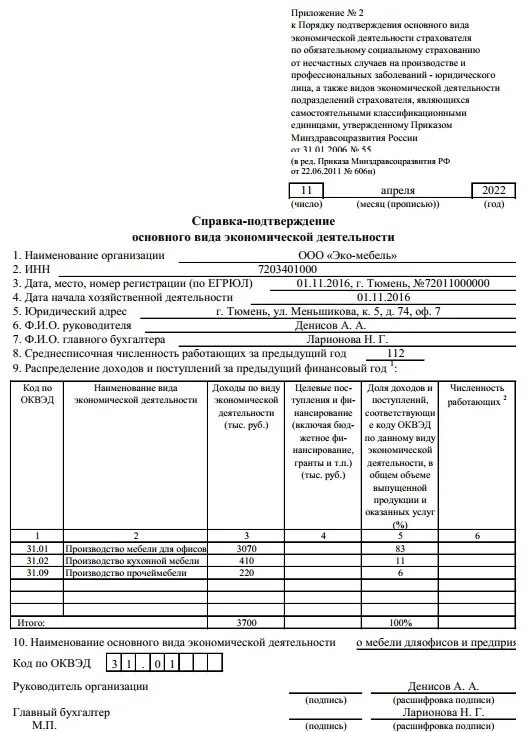 Надо ли подтверждать оквэд. Пример заполнения справки подтверждения ОКВЭД.