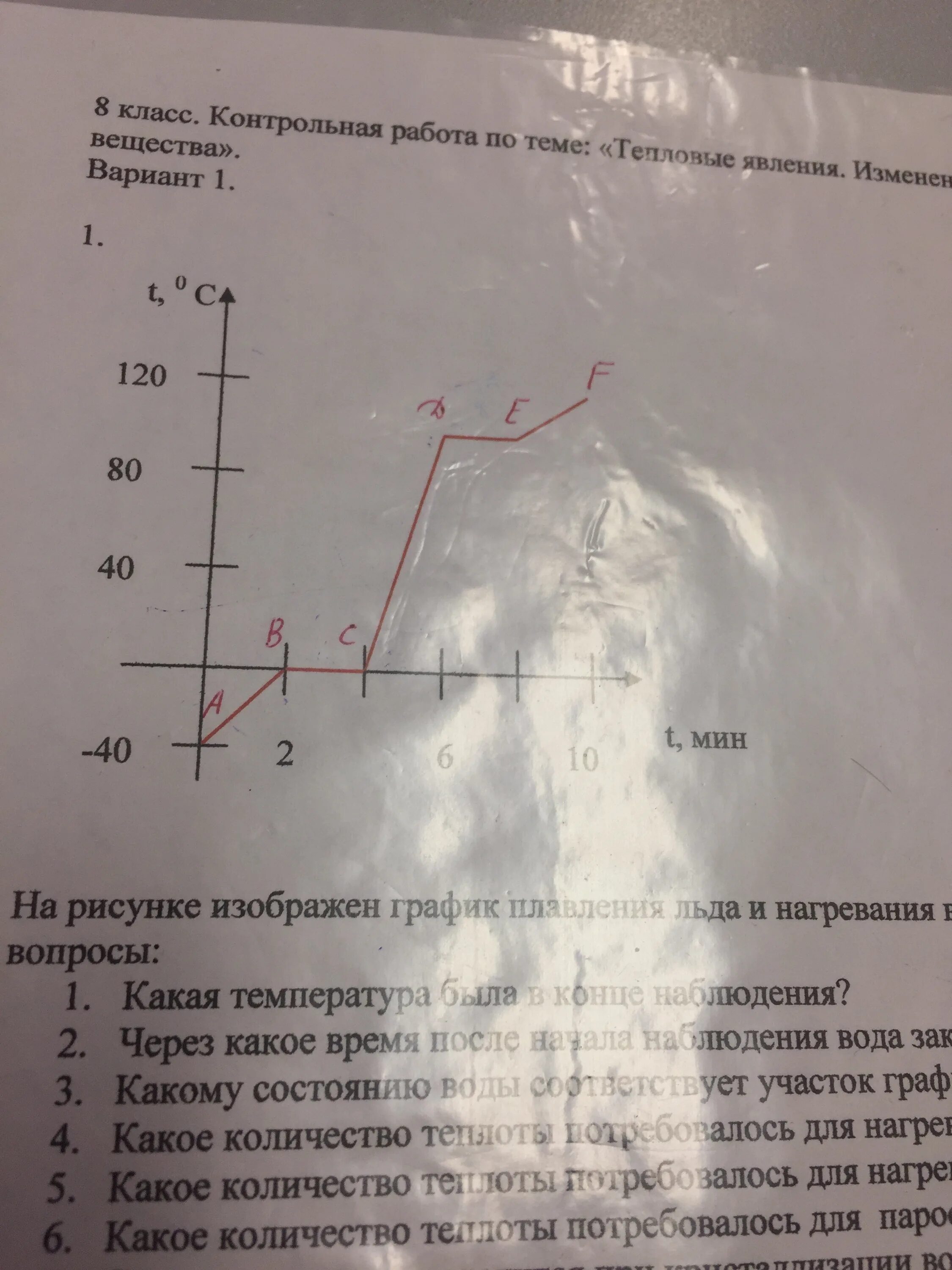 На рисунке представлен график плавления льда Фотографии НА РИСУНКЕ ПРЕДСТАВЛЕН ГРАФИК ПЛАВЛЕНИЯ ЛЬДА