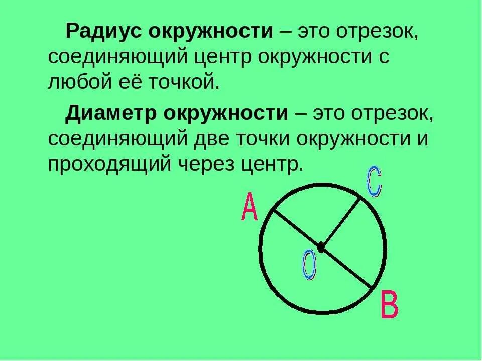 Даны окружности радиус 6