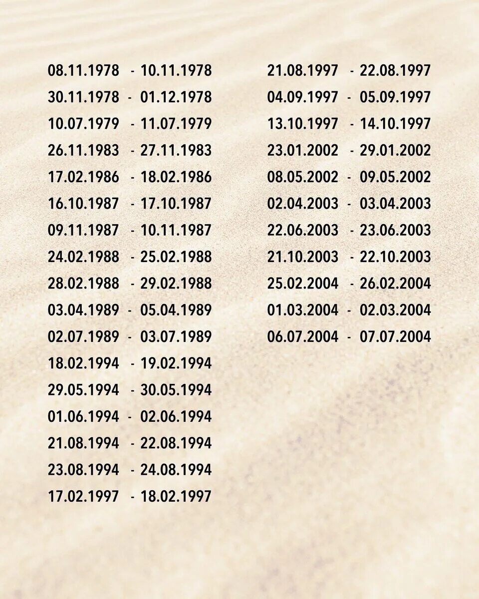 Когда будет лето в 2024 году