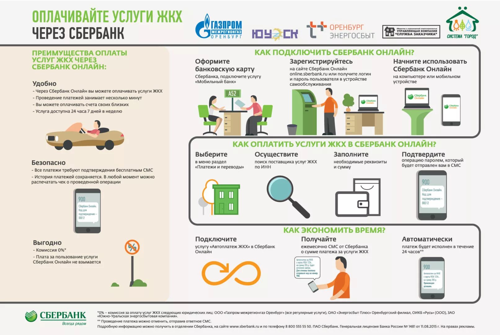 Коммунальные платежи списание. Оплата коммунальных услуг. Оплата ЖКХ через Сбербанк. Оплата услуг ЖКХ. Оплатить ЖКХ.