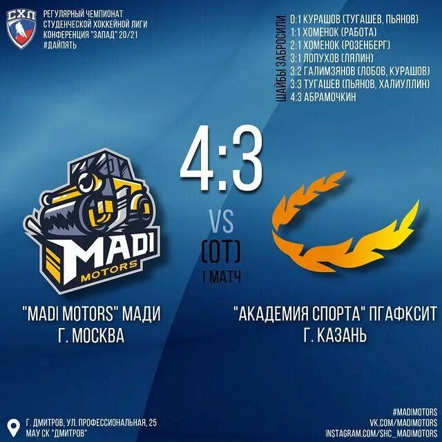 мади моторс хоккейная команда. мади моторс хоккейная команда. схк хоккей. мади моторс. мади моторс хоккейная команда.