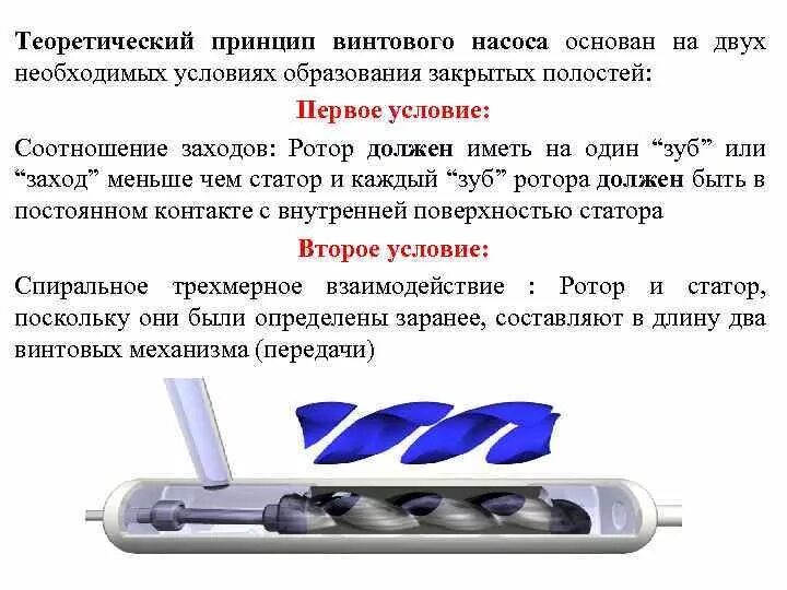 Принцип работы горячей. Принцип работы горячей