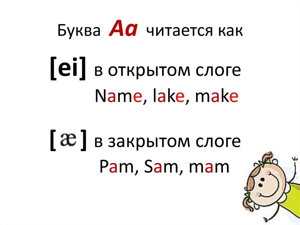 Чтение буквы АА В открытом и закрытом слоге. Чтение буквы a в открытом слоге в английском. Транскрипция открытый и закрытый слог английский язык. Буква a в открытом Логе. Закрытый открытый слог гласных английский