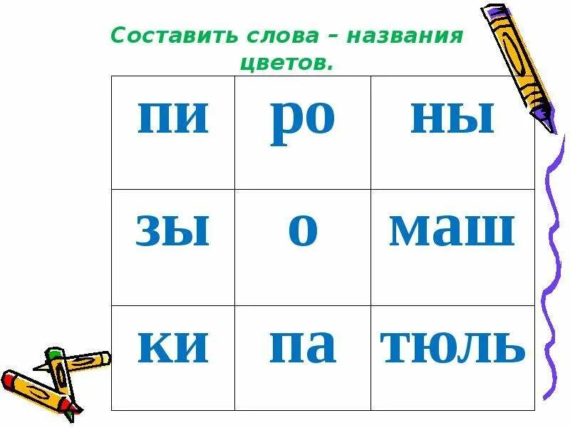 Прожектор составить слова. Слоговая таблица. Составить слова из букв 1 класс. Составить слова из слогов. Составление слов из слогов 2 класс.