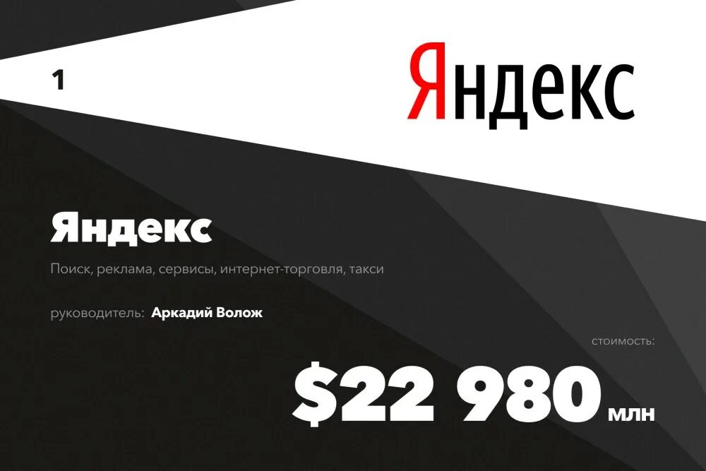 Самая дорогая интернет компания. Статистика мировых брендов. Самая дорогая интернет компания. Топ самых дорогих компаний в мире. Топ самых дорогих компаний.