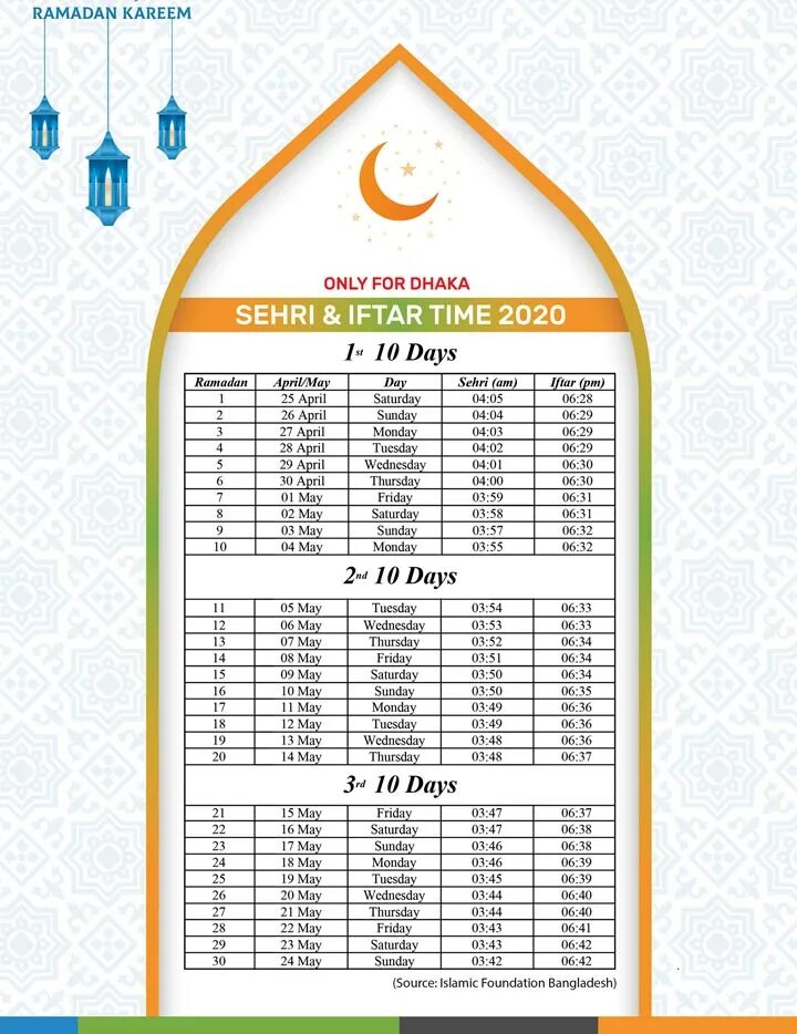 Время ифтара в екатеринбурге 2024. Календарь Рамадан. Календарь ифтар. Календарь Рамадана время ифтара. Рамадан ифтар время.