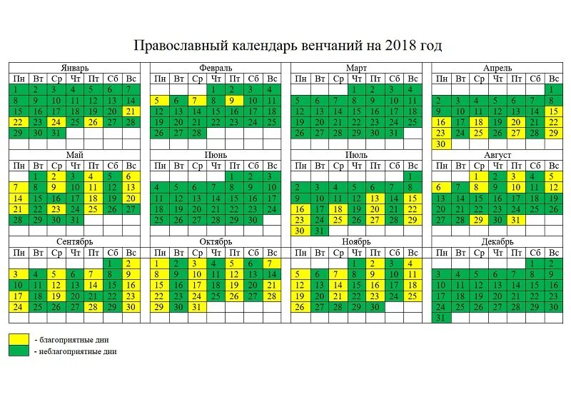 Венчание благоприятные дни. Календарь венчаний. Православный календарь венчаний. Благоприятные дни для свадьбы 2020 году. Благоприятные даты для свадьбы в 2020.