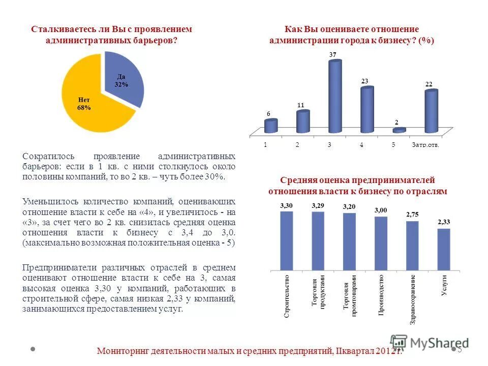 Проектная команда. Логистические фирмы. Цели и задачи международных неправительственных организаций. Компаний занимающихся предоставлением. Работник склада.