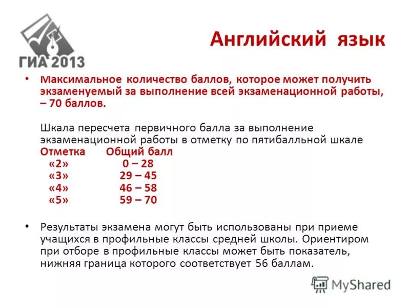 Егэ по английскому баллы и оценки. Баллы по английскому. Первичные баллы. Оценивание огэ по английскому языку. Огэ английский язык баллы.
