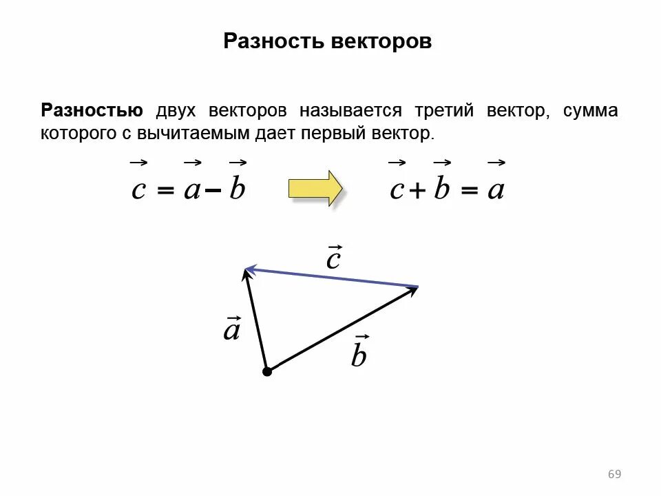 Постройте векторы суммы и разности. Разность двух векторов. Лиазность векторов. Какой вектор называется разностью двух векторов. Построение разности двух векторов.