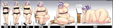 Girl Weight Gain Hentai