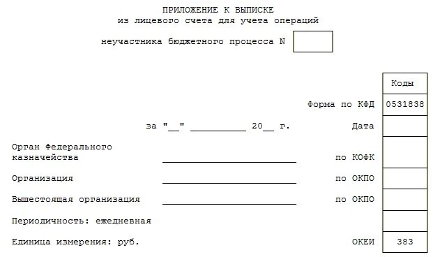 Заявление на закрытие лицевых счетов. Приложение к выписке из лицевого счета. Соглашение о разделении лицевых счетов. Конверт лицевых счетов. Выписки из лицевых счетов казначейства.