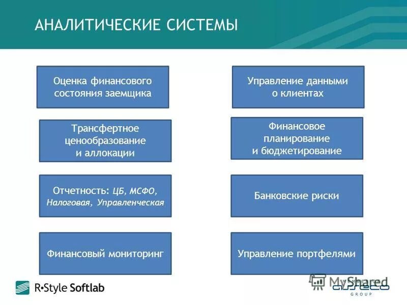 скоринговая модель оценки рисков. банковский скоринг. отчет по платежной дисциплине.