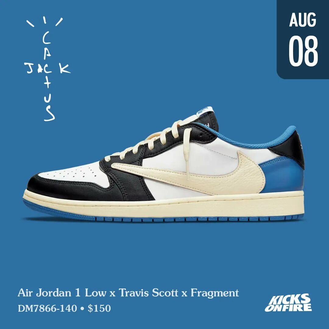 Travis fragment low. Travis fragment low