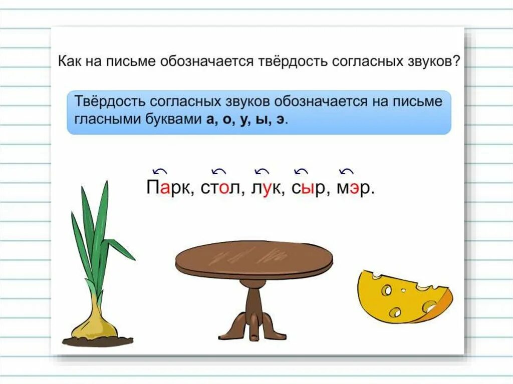 Тема урока 1 класс звуки и буквы. Обозначение твердых и мягких звуков. Твёрдые и мягкие согласные звуки. Твердый и мягкий звук символы. Буквы обозначающие Твердые и мягкие согласные звуки.