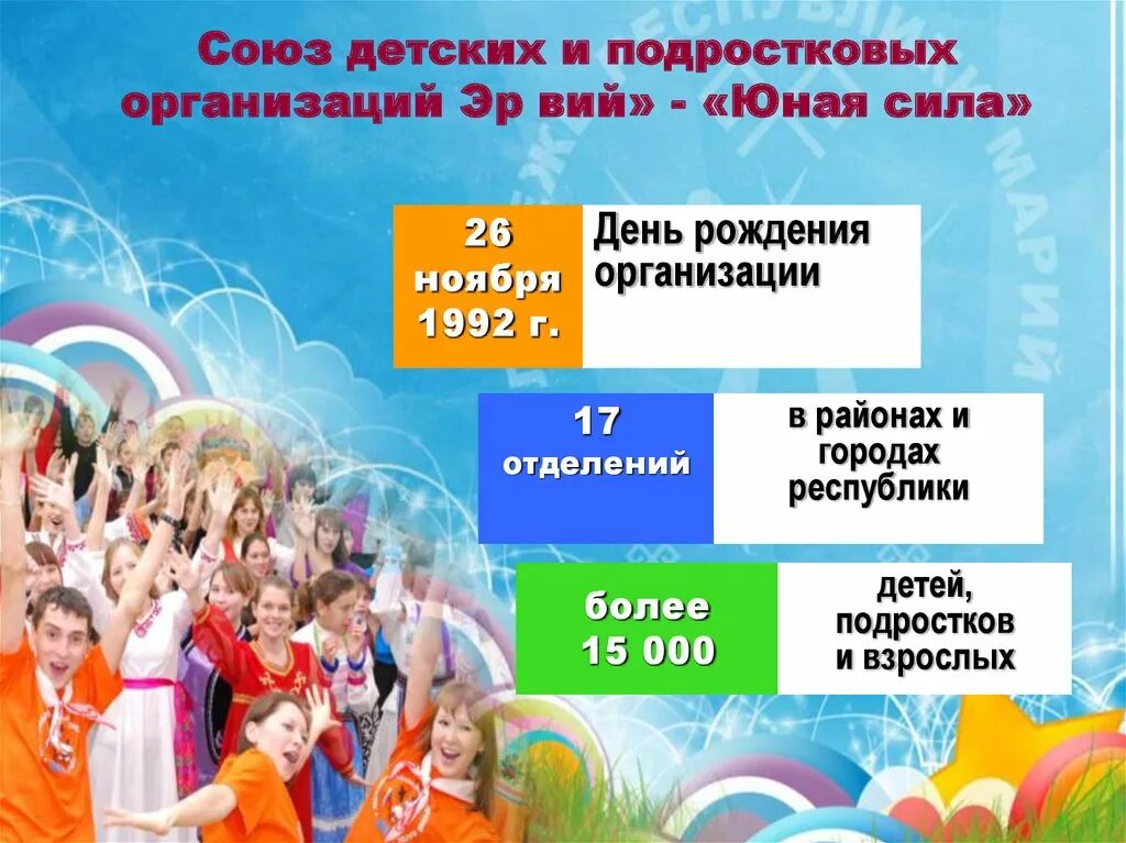 Союз детских. Союз детский. союз детских организаций. эр вий детская организация марий эл. союз детских и подростковых организаций владикавказ.