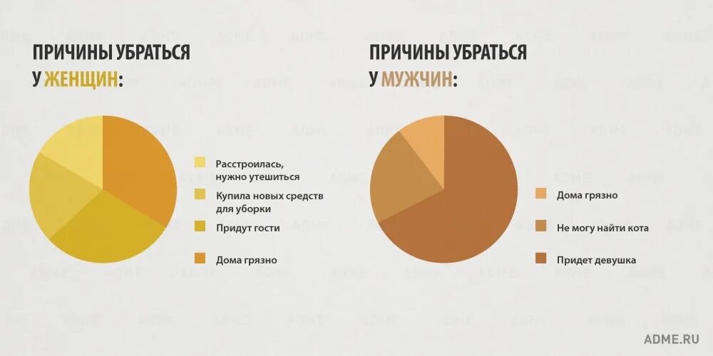 Хорошая женщина всегда выделяется среди других. Женское сообщество. Отличаться от всех женщин. Хорошая женщина всегда выделяется в общей. Три девушки в офисе.