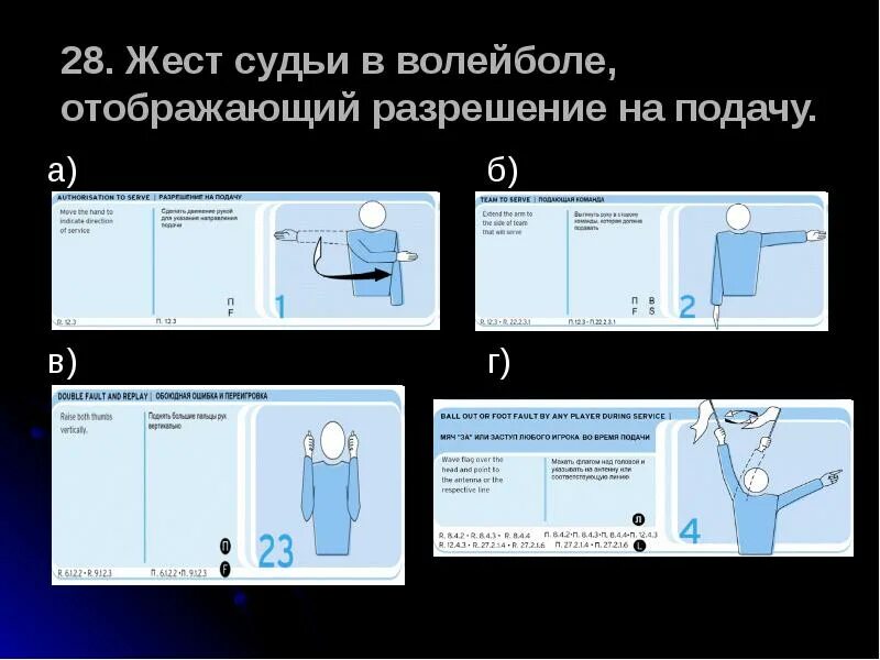 Что означают жесты в волейболе. Жесты судьи в волейболе. Жест судьи в волейболе разрешение на подачу. Судейские жесты в волейболе. Судейство в волейболе жесты.