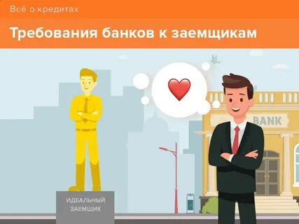 Кредиты клиентам актив