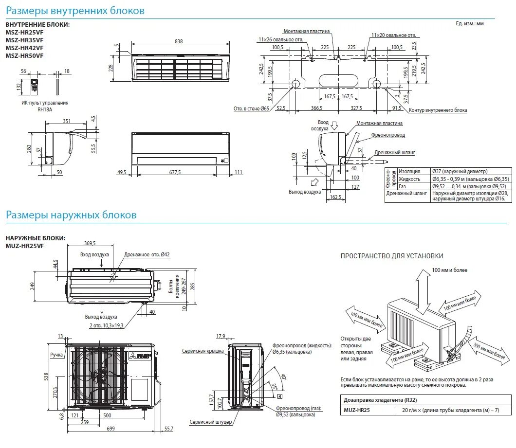 Кондиционер какое расстояние от блока. Кронштейн внутреннего блока сплит системы Mitsubishi. Крепление сплит системы наружный блок схема. Узел установки наружного блока сплит системы. Узел крепления наружного блока сплит-системы.