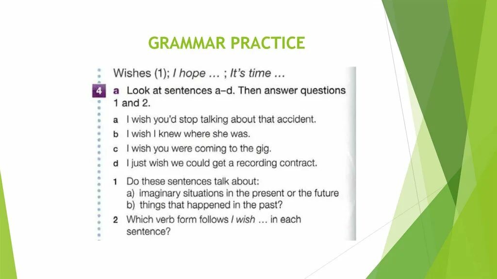 Speaking Practice. Presentation to Practice English.