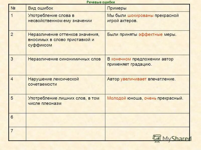 На этом месте растёт текст, но он ещё не созрел.