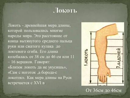 От пальца до локтя расстояние