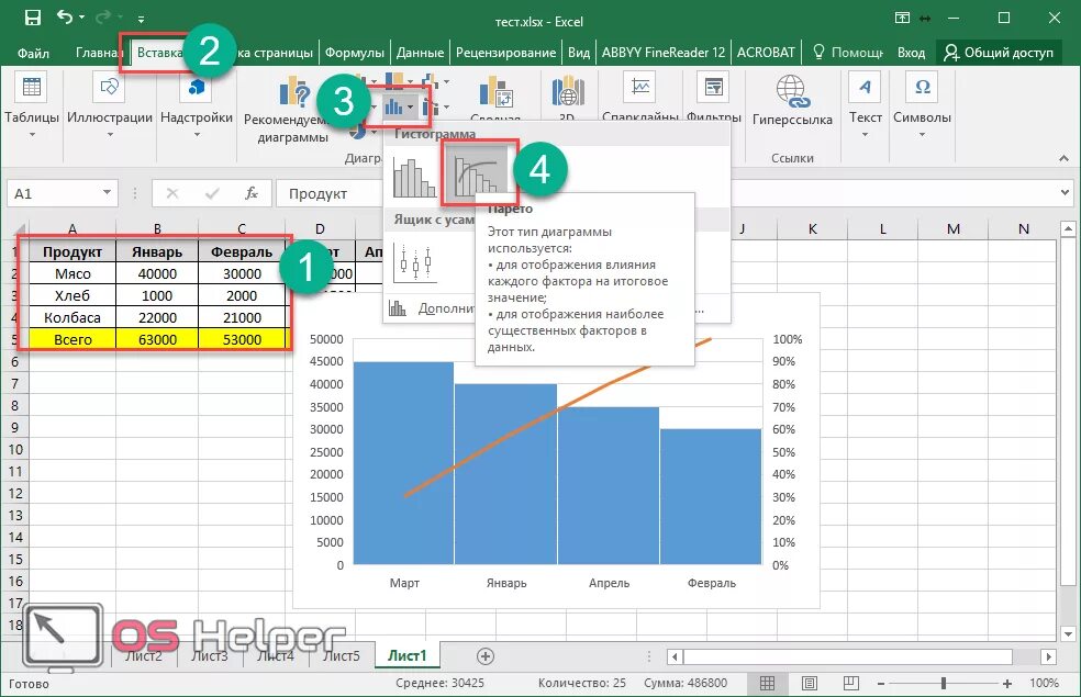 Построить гистограмму в excel по данным таблицы. Полигон в excel. график полигон в экселе. статистическая гистограмма в excel 2013. полигон распределения в эксель.