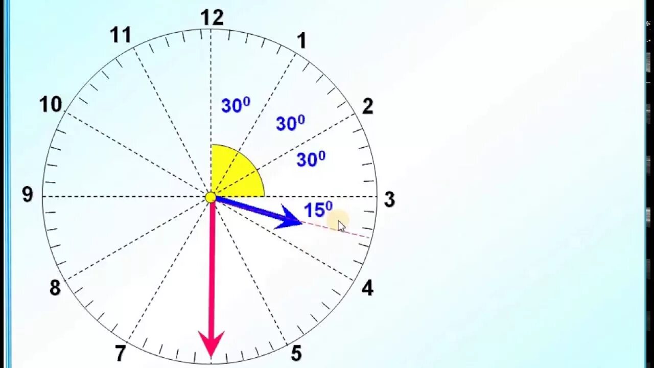 15 45 1 5 часа. Часы в градусах. Угол между стрелками часов. Углы в градусах на часах. Градусы между стрелками часов.